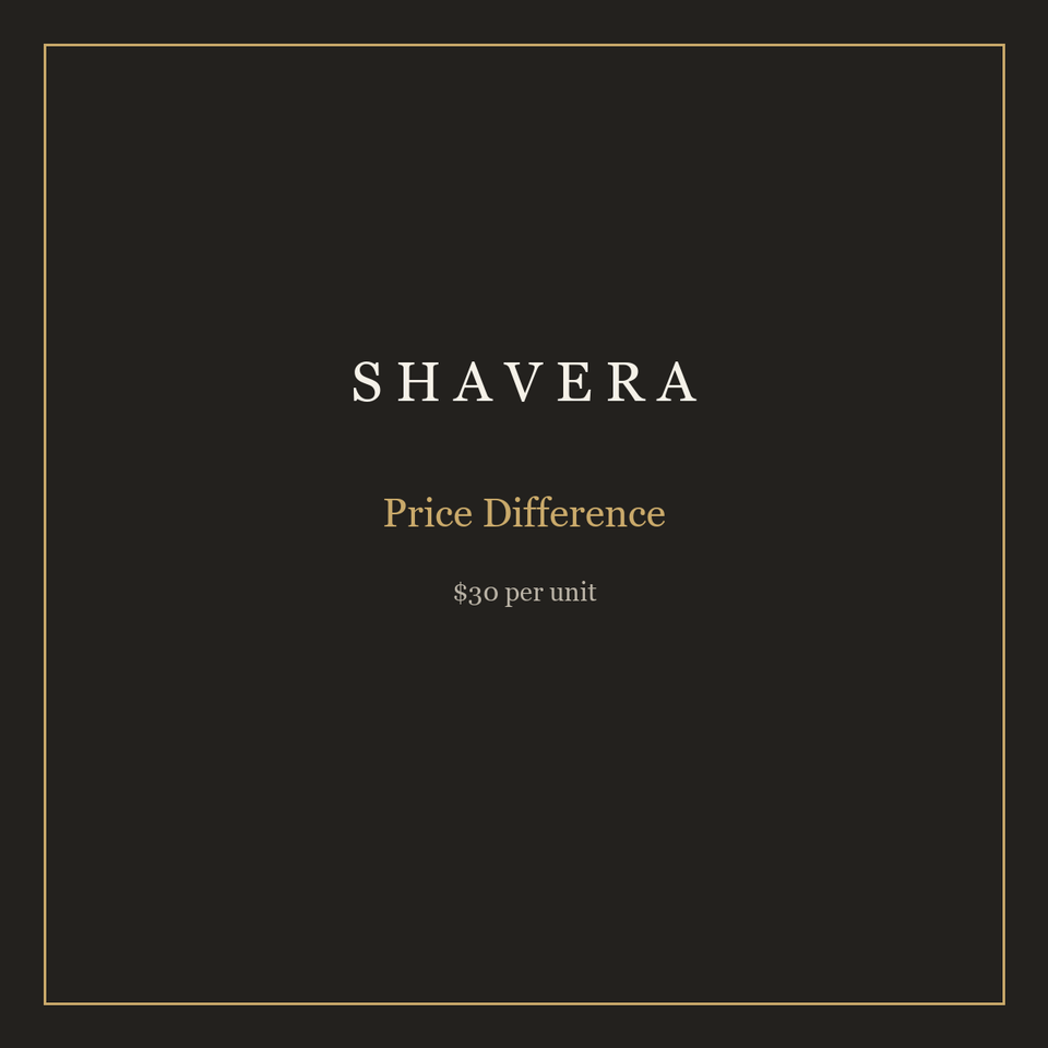 SHAVERA Price Difference - $30 per unit